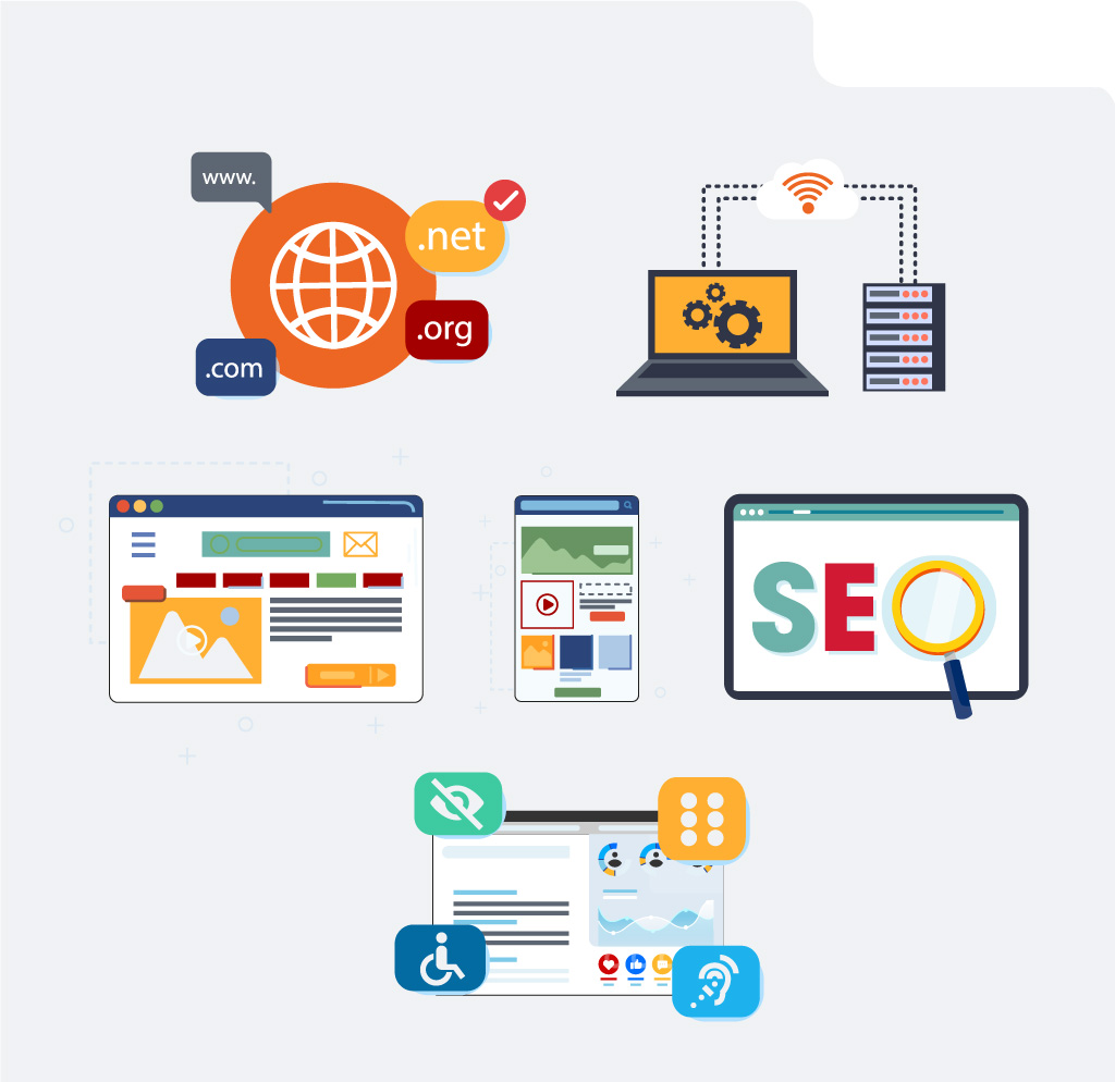 Categoría I. Sitio web y presencia en internet
