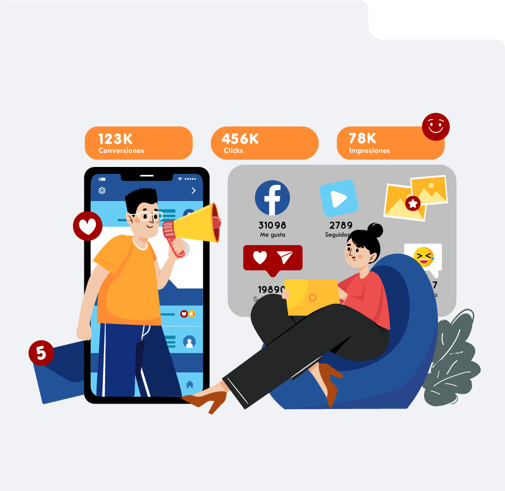 Marketing Online de Pago